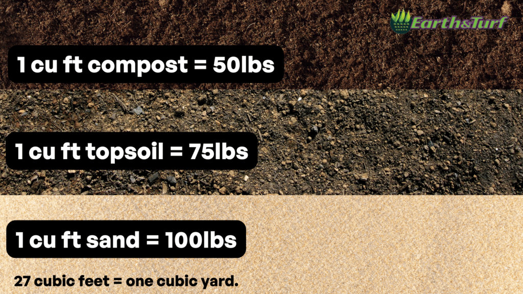 1 cu ft compost 50lbs 16 x 9 in